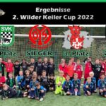 FSV Mainz 05 gewinnt den zweiten Wilden Keiler Cup 2022