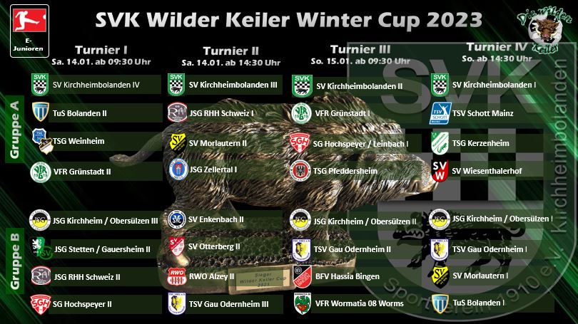 Budenzauber beim „Wilder Keiler Winter-Cup“ 2023
